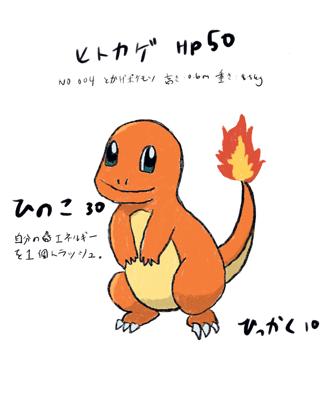 An art piece of Charmander by rulkimi.